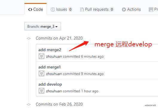 git rebase 与 git merge的区别